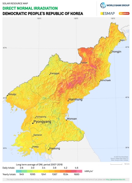 Direct Normal Irradiation, Democratic Peoples Republic of Korea
